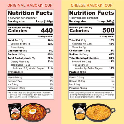 Original 🌶️ + Cheese 🧀 Rabokki Variety Pack – 4 Cups Original 🌶️ + Cheese 🧀 Rabokki Variety Pack – 4 Cups