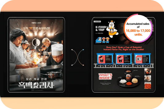 2024 Amazon Seller Conference - KINIKORA’s Journey 정보