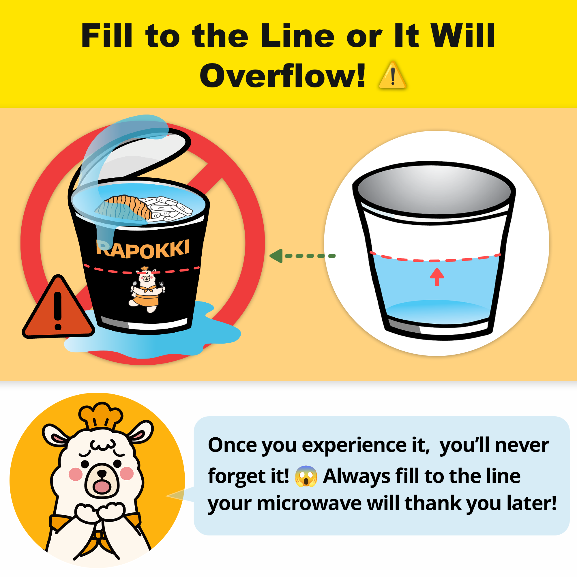 Fill to the Line or It Will Overflow!